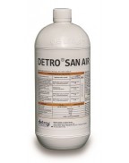 DETRO SAN AIR Ortam Dezenfektanı