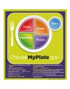 Anahtar Cümlelerle MyPlate Posteri