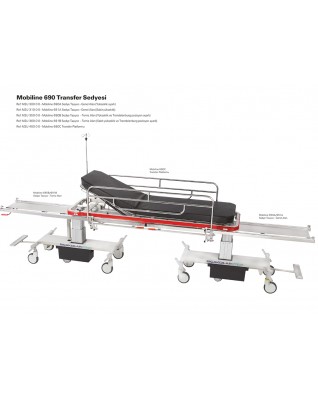 Mobiline 690 Transfer Sedyesi