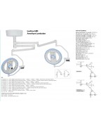 Luxline 2060 LED Ameliyat Lambası