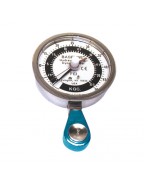 Hydraulic Pinch Gauge 50 Lb