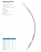 Endotrakeal Tüp Spiralli (Balonsuz)